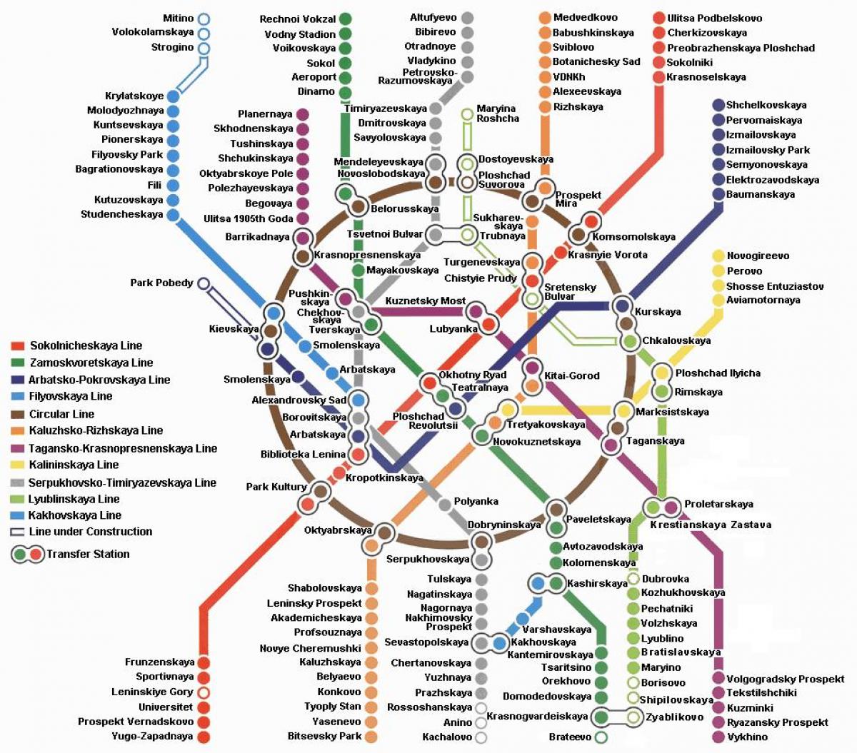 מוסקבה מטרו המפה באנגלית